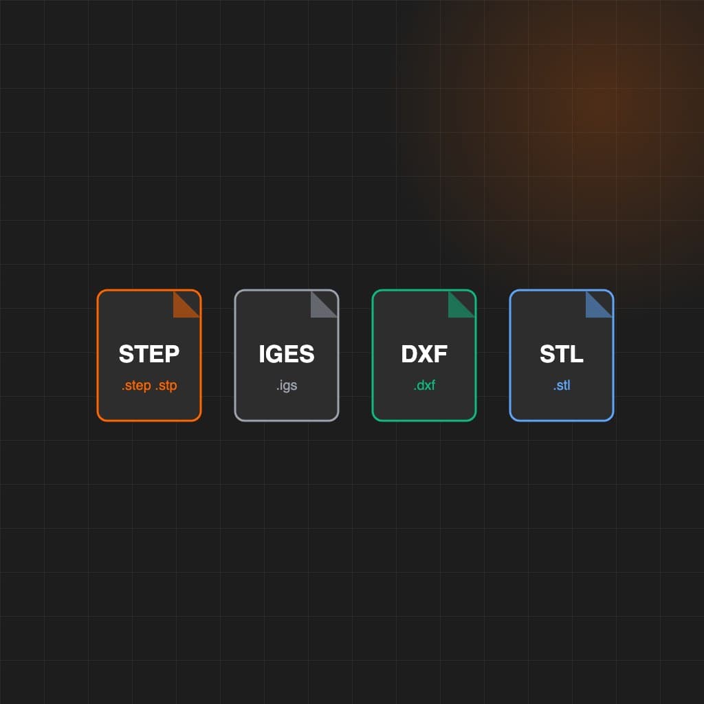 Cover Image for CAD-Datenformate erklärt: STEP, IGES, DXF und STL im Vergleich